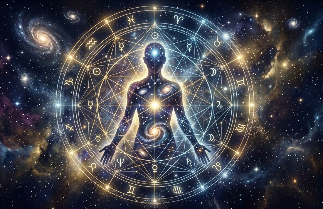 натална карта, слънце,луна,аспекти,астрология